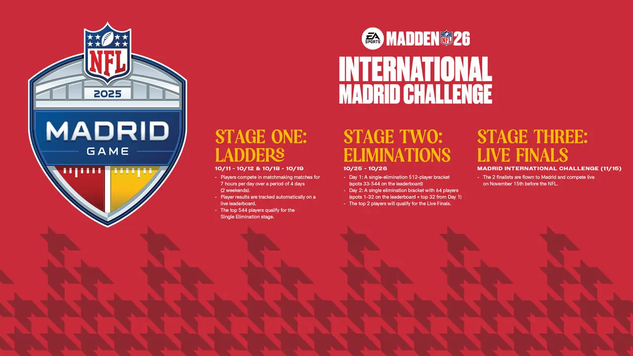 Madden NFL 26 International Madrid Challenge