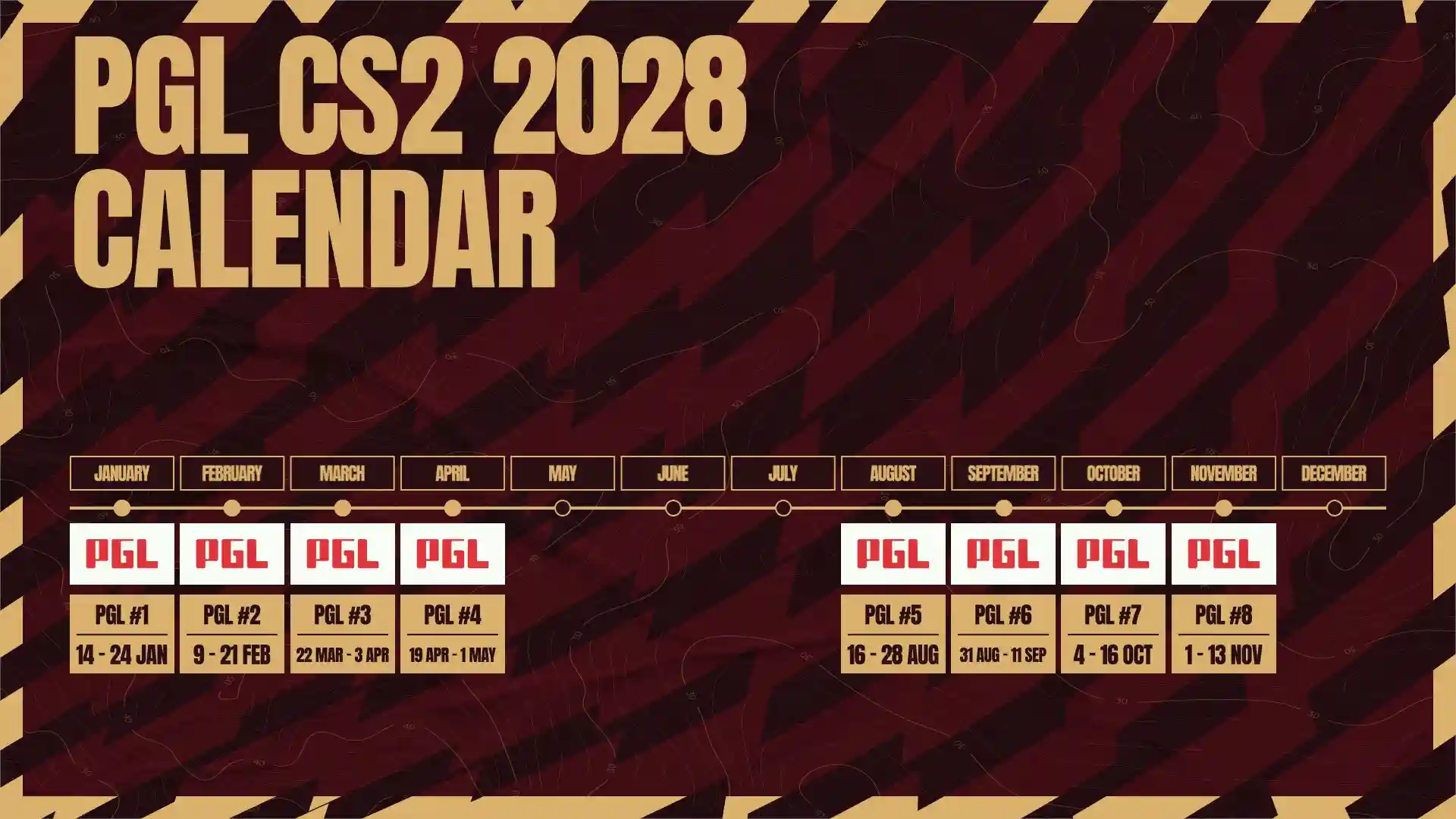 PGL Counter-Strike 2 2027 2028 events