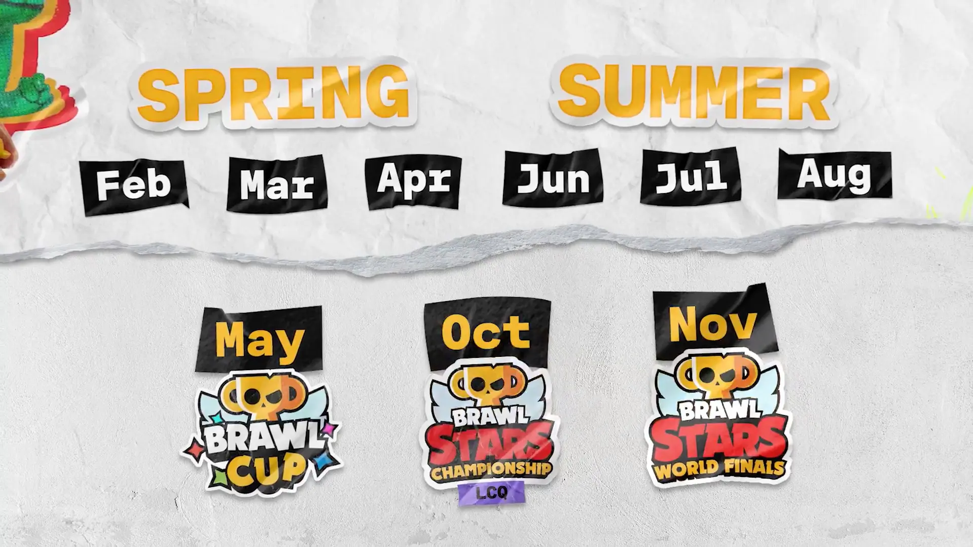 Brawl Stars Esports 2026 Roadmap