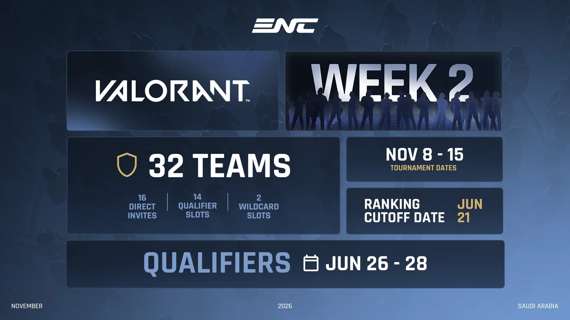 VALORANT Esports Nations Cup 2026