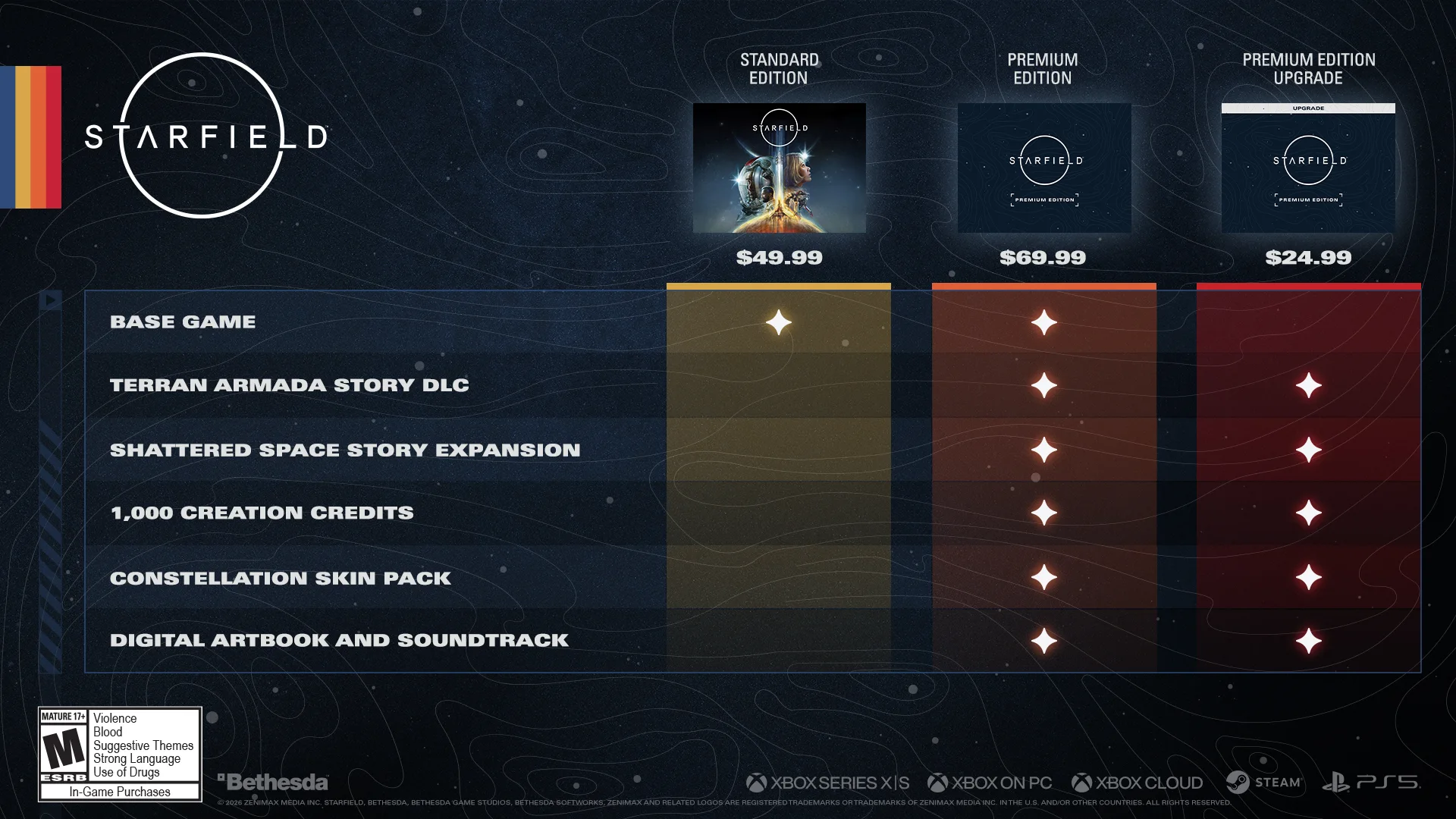 Starfield PS5 release