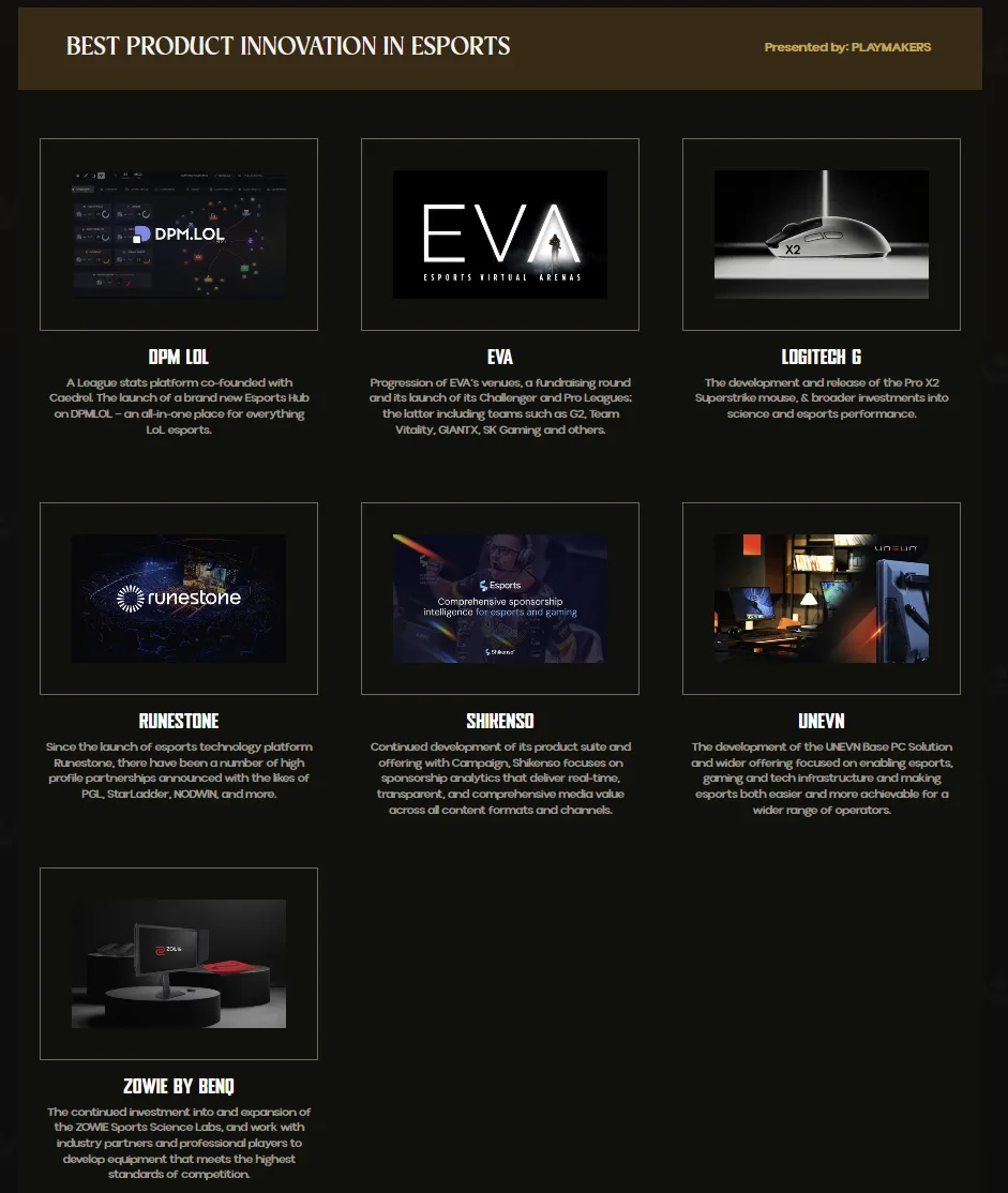 Esports Leaders Honours 2026 shortlist